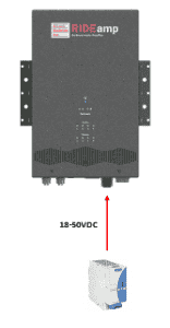 A RideAmp plugged into a Power Supply