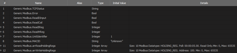 Modbus Device Variable Table