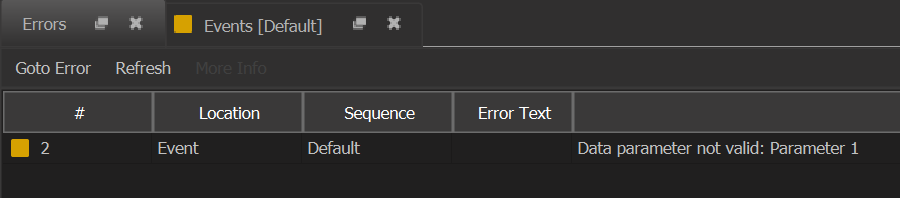 Errors