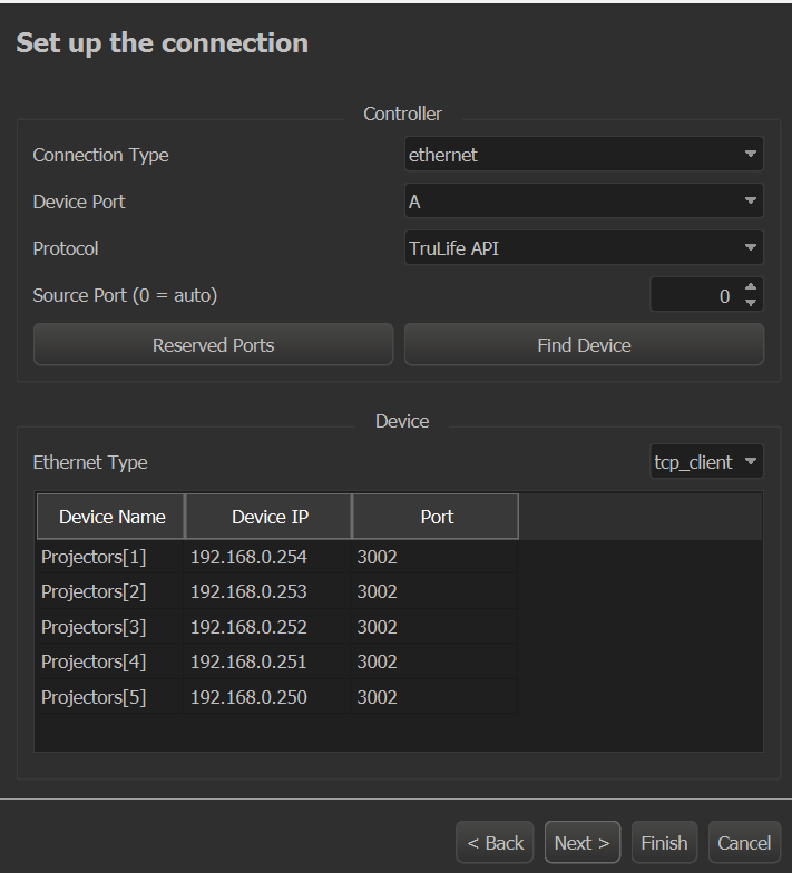 Device array IP's
